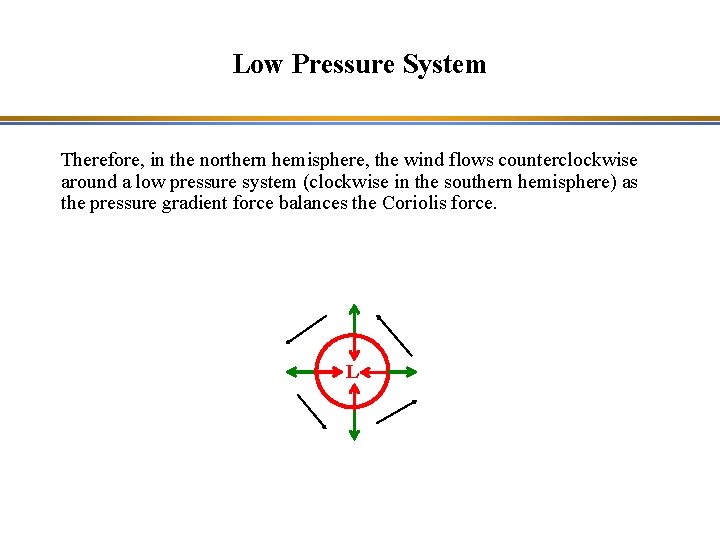 Low Pressure System Therefore, in the northern hemisphere, the wind flows counterclockwise around a