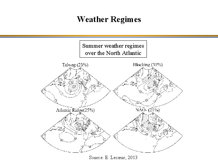 Weather Regimes Summer weather regimes over the North Atlantic Source: E. Lecœur, 2013 