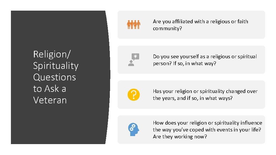 Are you affiliated with a religious or faith community? Religion/ Spirituality Questions to Ask