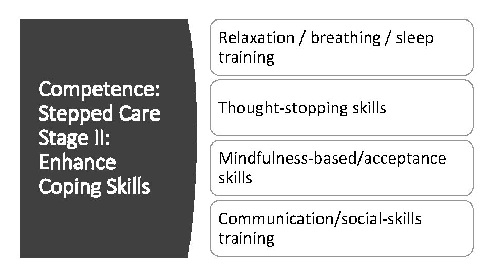Relaxation / breathing / sleep training Competence: Stepped Care Stage II: Enhance Coping Skills
