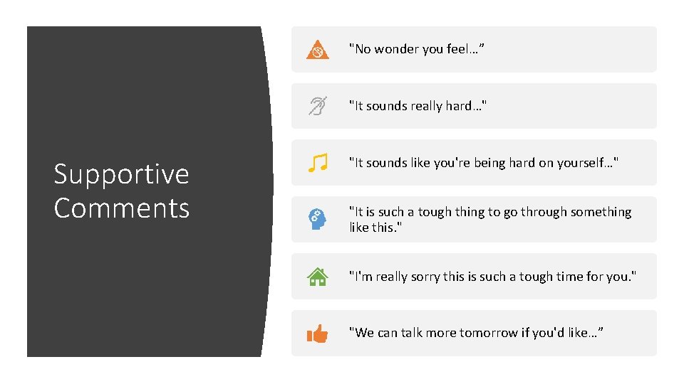"No wonder you feel…” "It sounds really hard…" Supportive Comments "It sounds like you're