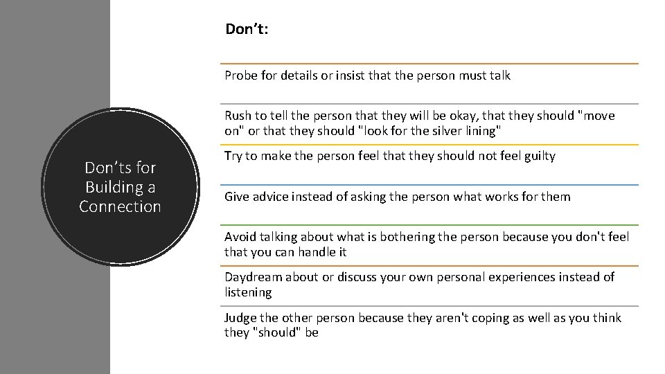 Don’t: Probe for details or insist that the person must talk Rush to tell