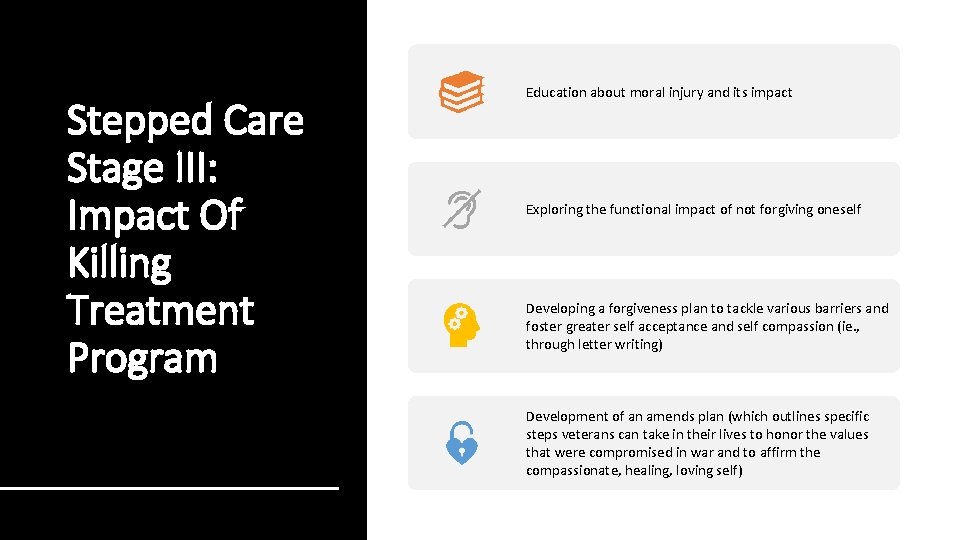 Stepped Care Stage III: Impact Of Killing Treatment Program Education about moral injury and