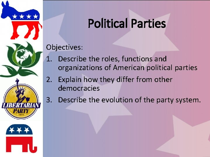 Political Parties Objectives: 1. Describe the roles, functions and organizations of American political parties