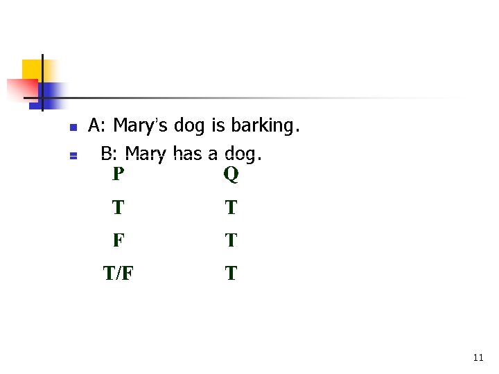 n n A: Mary’s dog is barking. B: Mary has a dog. 11 n n A: Mary’s dog is barking. B: Mary has a dog. 11