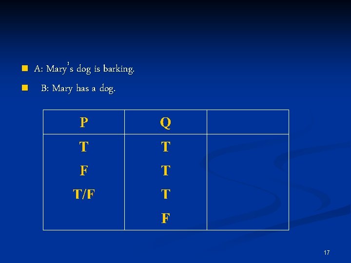 n n A: Mary’s dog is barking. B: Mary has a dog. 17 n n A: Mary’s dog is barking. B: Mary has a dog. 17