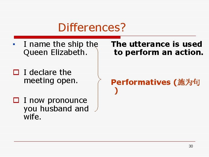 Differences? • I name the ship the Queen Elizabeth. o I declare the meeting Differences? • I name the ship the Queen Elizabeth. o I declare the meeting
