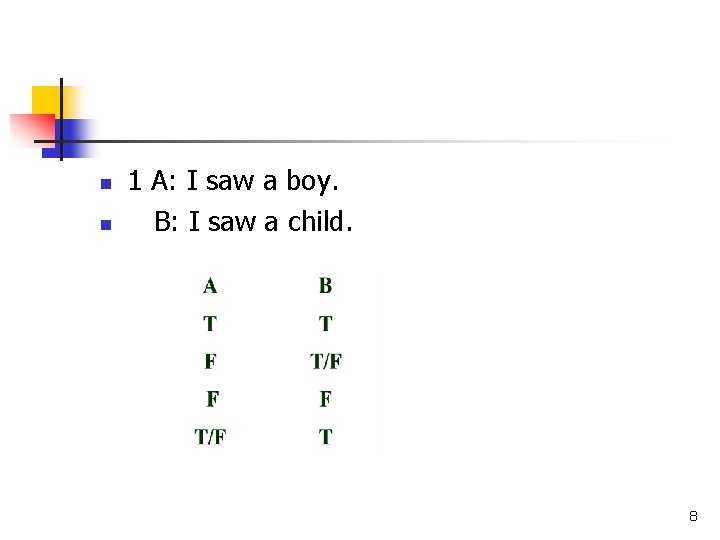 n n 1 A: I saw a boy. B: I saw a child. 8 n n 1 A: I saw a boy. B: I saw a child. 8