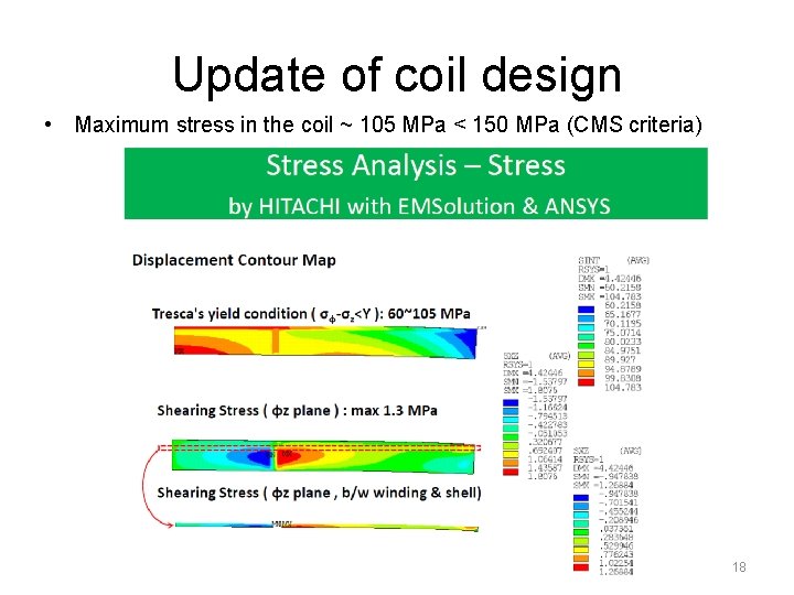 Update of coil design • Maximum stress in the coil ~ 105 MPa <