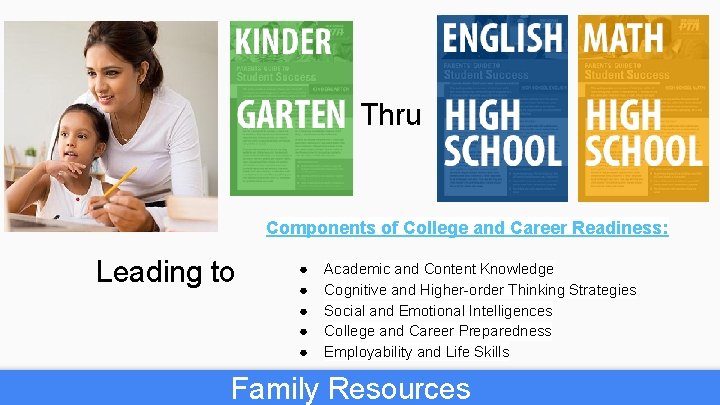 Thru Components of College and Career Readiness: Leading to ● ● ● Academic and