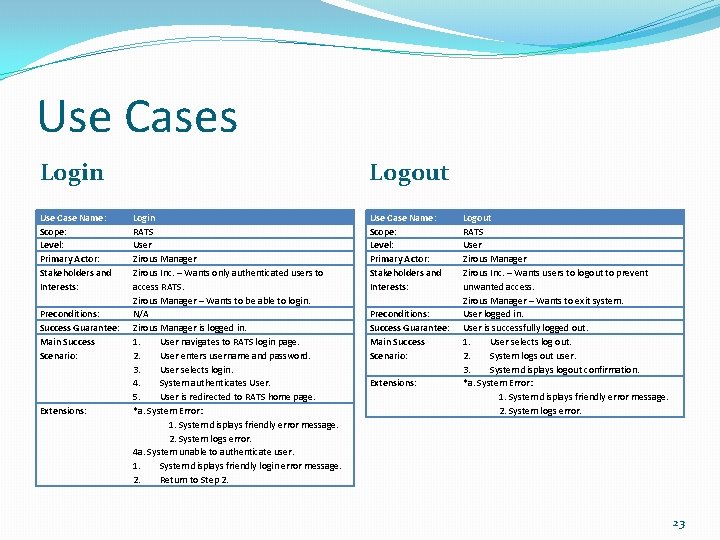 Use Cases Login Use Case Name: Scope: Level: Primary Actor: Stakeholders and Interests: Preconditions: