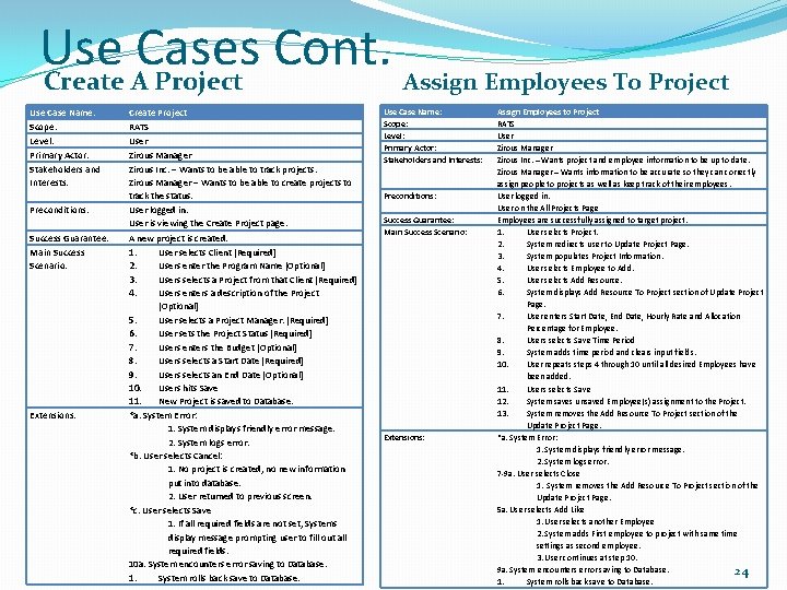 Use Cases Cont. Assign Employees To Project Create A Project Use Case Name: Scope: