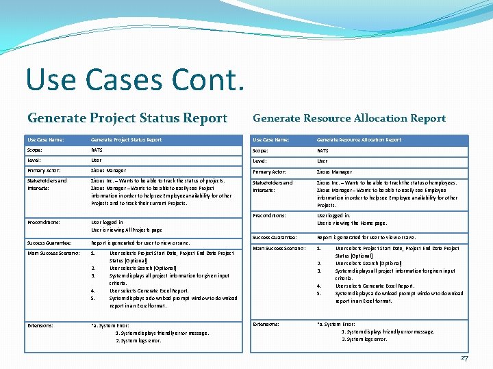 Use Cases Cont. Generate Project Status Report Generate Resource Allocation Report Use Case Name: