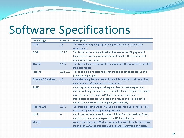 Software Specifications Technology JAVA Version 1. 6 OC 4 J 10. 1. 3 Struts²