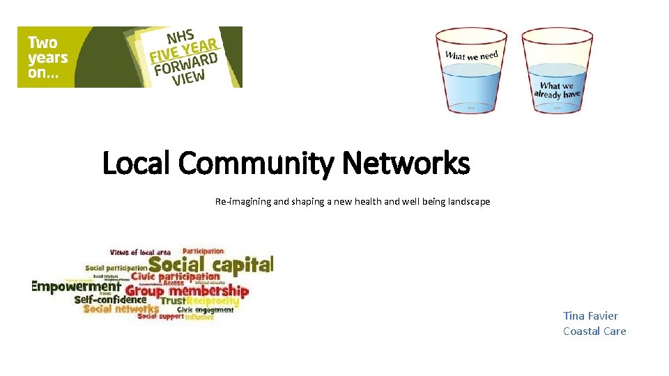 Local Community Networks Re-imagining and shaping a new health and well being landscape Tina