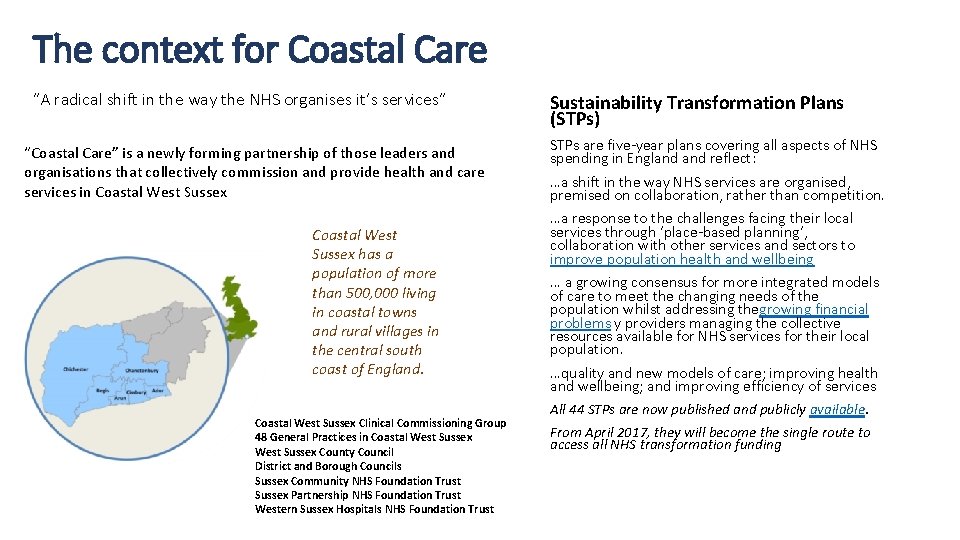 The context for Coastal Care ”A radical shift in the way the NHS organises