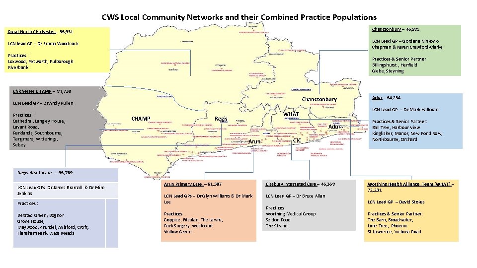 CWS Local Community Networks and their Combined Practice Populations Rural North Chichester – 36,