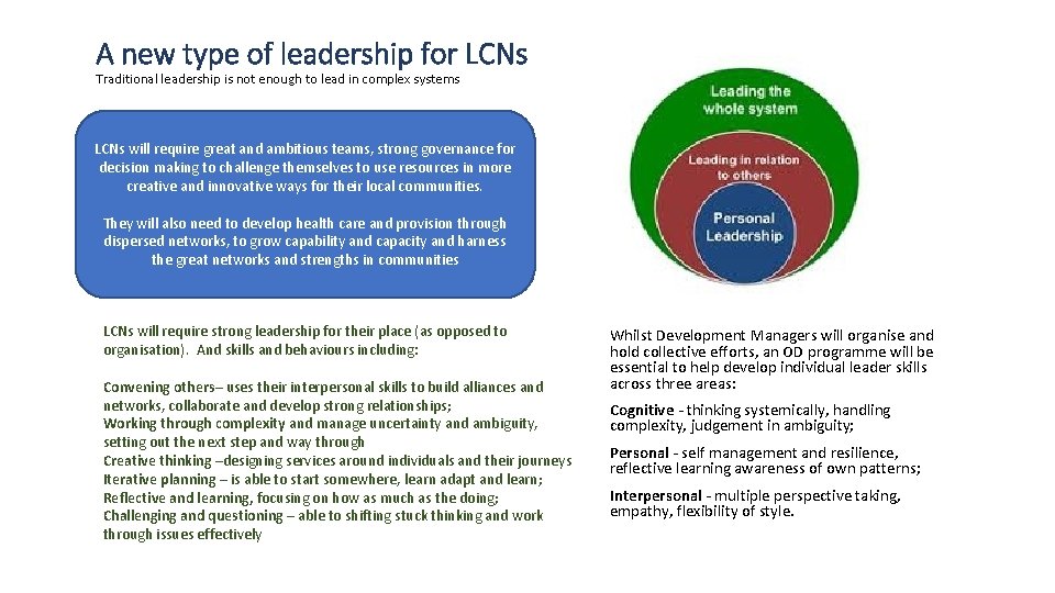 A new type of leadership for LCNs Traditional leadership is not enough to lead