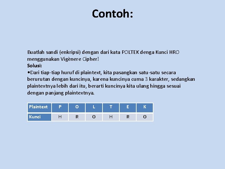 Contoh: Buatlah sandi (enkripsi) dengan dari kata POLTEK denga Kunci HRO menggunakan Vigènere Cipher!