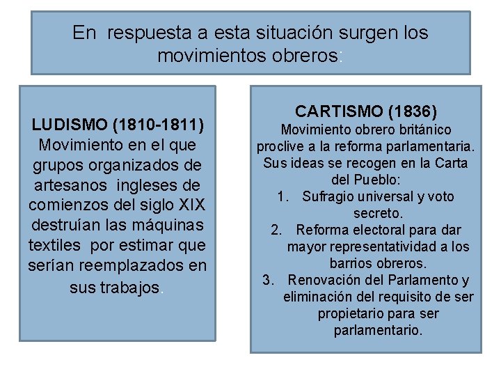 En respuesta a esta situación surgen los movimientos obreros: LUDISMO (1810 -1811) Movimiento en