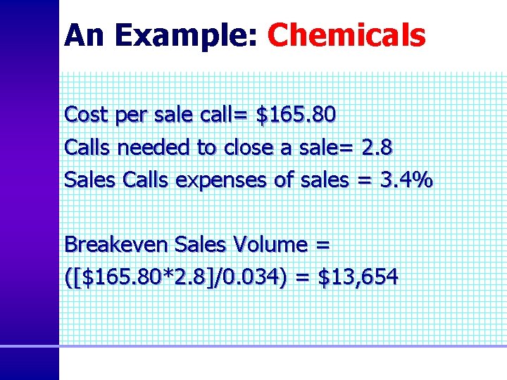 An Example: Chemicals Cost per sale call= $165. 80 Calls needed to close a