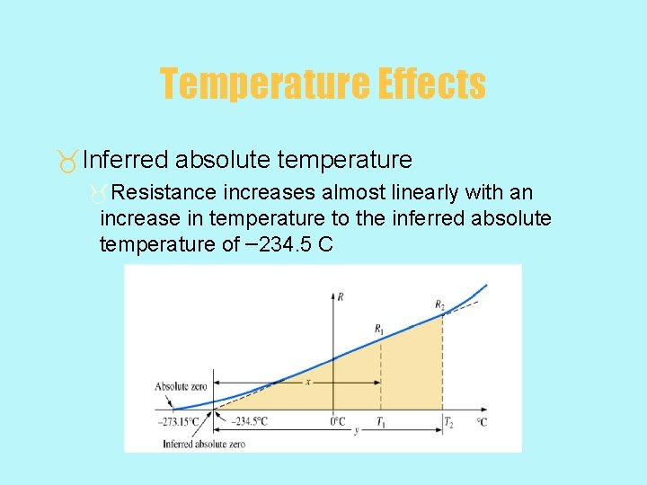 Temperature Effects _Inferred absolute temperature _Resistance increases almost linearly with an increase in temperature