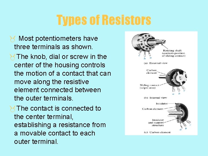 Types of Resistors _ Most potentiometers have three terminals as shown. _The knob, dial