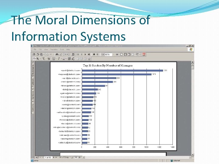 The Moral Dimensions of Information Systems 