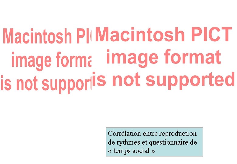 Corrélation entre reproduction de rythmes et questionnaire de « temps social » 