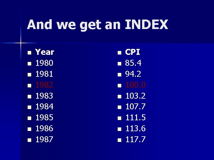 And we get an INDEX n n n n n Year 1980 1981 1982