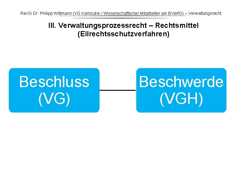 Ra. VG Dr. Philipp Wittmann (VG Karlsruhe / Wissenschaftlicher Mitarbeiter am BVerf. G) – Ra. VG Dr. Philipp Wittmann (VG Karlsruhe / Wissenschaftlicher Mitarbeiter am BVerf. G) –
