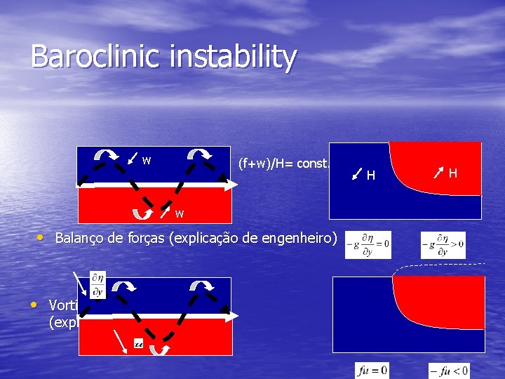 Baroclinic instability w (f+w)/H= const. w • Balanço de forças (explicação de engenheiro) •