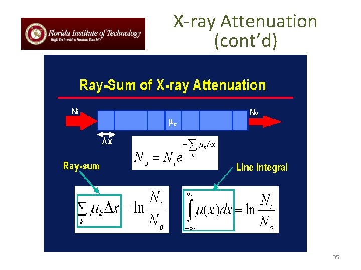 X-ray Attenuation (cont’d) 35 