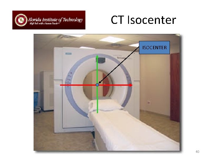 CT Isocenter ISOCENTER 40 