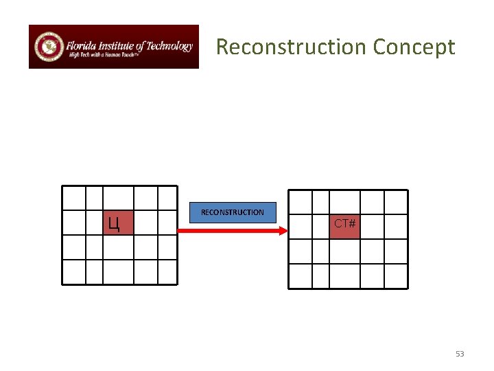 Reconstruction Concept Ц RECONSTRUCTION CT# 53 