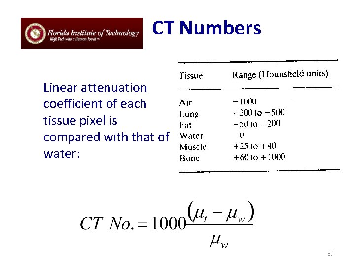 CT Numbers Linear attenuation coefficient of each tissue pixel is compared with that of