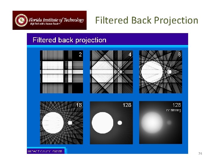 Filtered Back Projection 74 