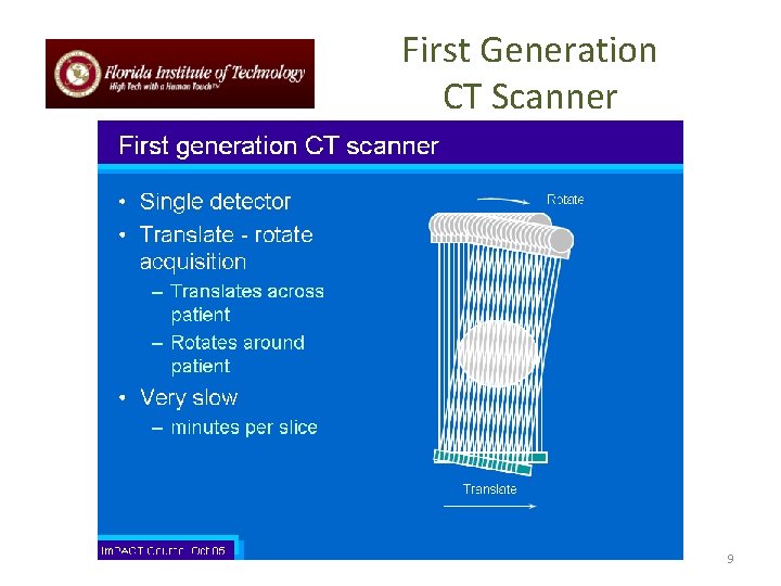 First Generation CT Scanner 9 