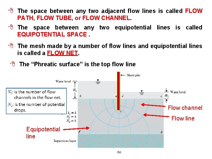 8 The space between any two adjacent flow lines is called FLOW PATH, FLOW