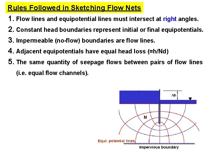 Rules Followed in Sketching Flow Nets 1. Flow lines and equipotential lines must intersect