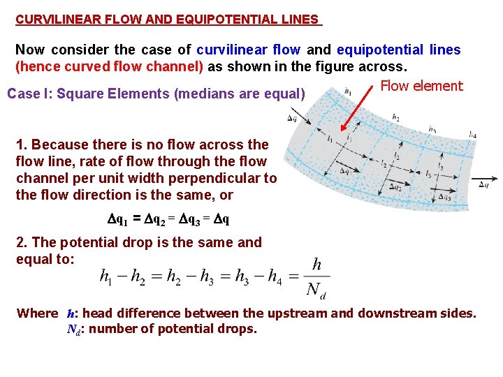 CURVILINEAR FLOW AND EQUIPOTENTIAL LINES Now consider the case of curvilinear flow and equipotential