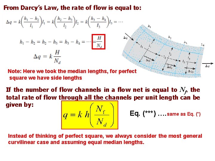 From Darcy’s Law, the rate of flow is equal to: Note: Here we took