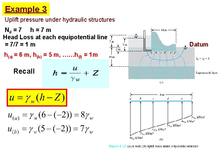 Example 3 Uplift pressure under hydraulic structures Nd = 7 h = 7 m