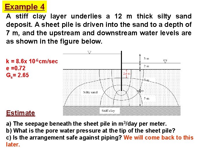 Example 4 A stiff clay layer underlies a 12 m thick silty sand deposit.