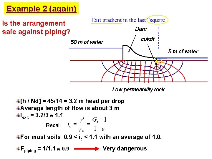 Example 2 (again) Is the arrangement safe against piping? [h / Nd] = 45/14