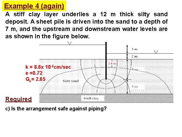 Example 4 (again) A stiff clay layer underlies a 12 m thick silty sand