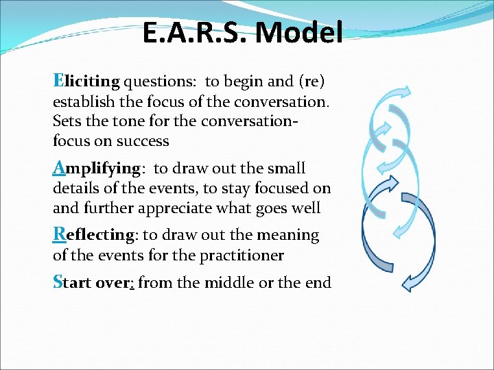 E. A. R. S. Model Eliciting questions: to begin and (re) establish the focus