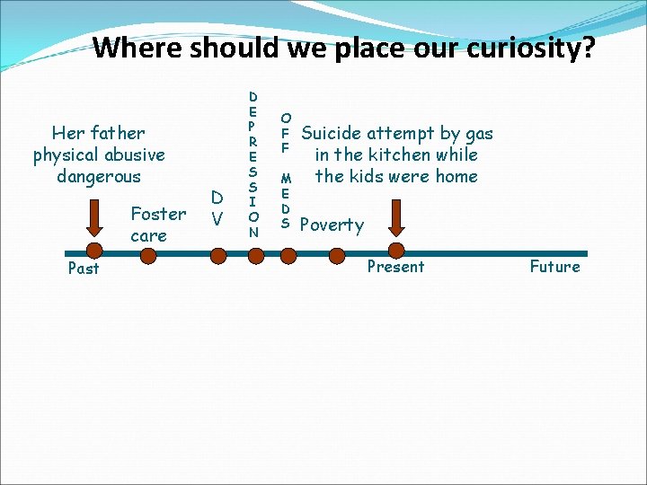 Where should we place our curiosity? Her father physical abusive dangerous Foster care Past
