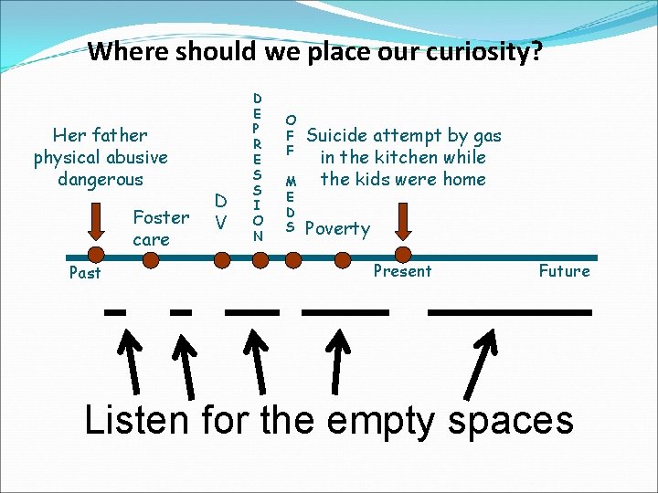 Where should we place our curiosity? Her father physical abusive dangerous Foster care Past
