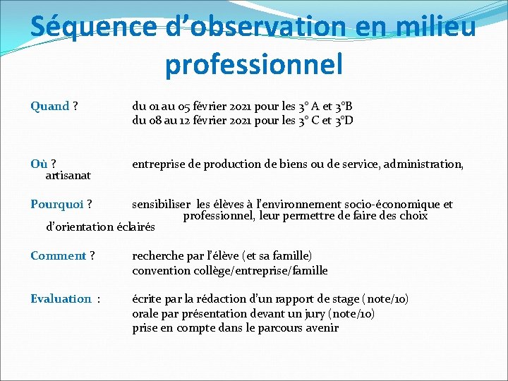 Séquence d’observation en milieu professionnel Quand ? du 01 au 05 février 2021 pour